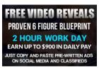 Tired of working so hard with nothing to show for it?