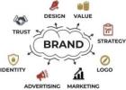 Creative Branding Agency